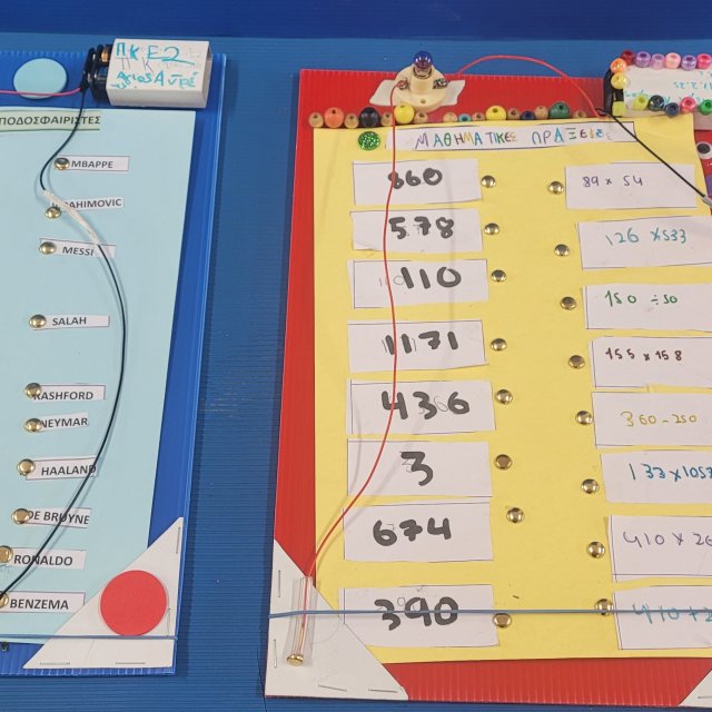 Παντογνώστης