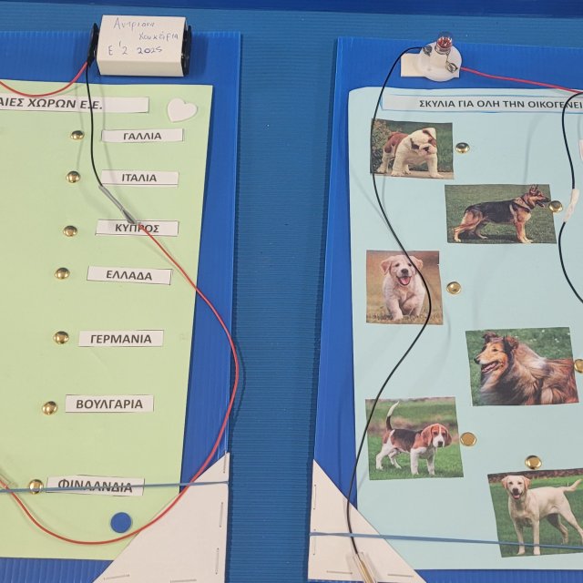 Παντογνώστης