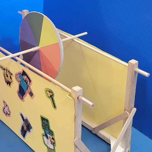 Περιστρεφόμενες Φιγούρες (Δομές)