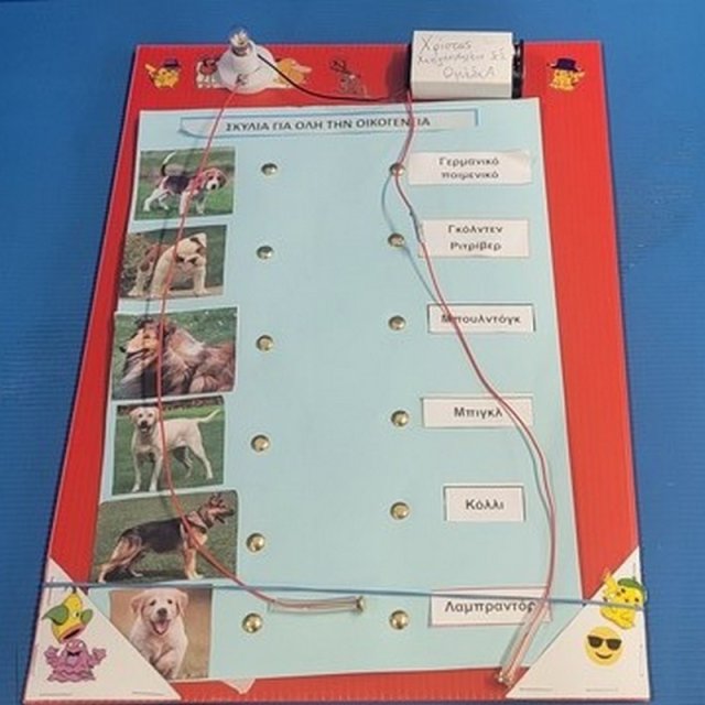 Παντογνώστης